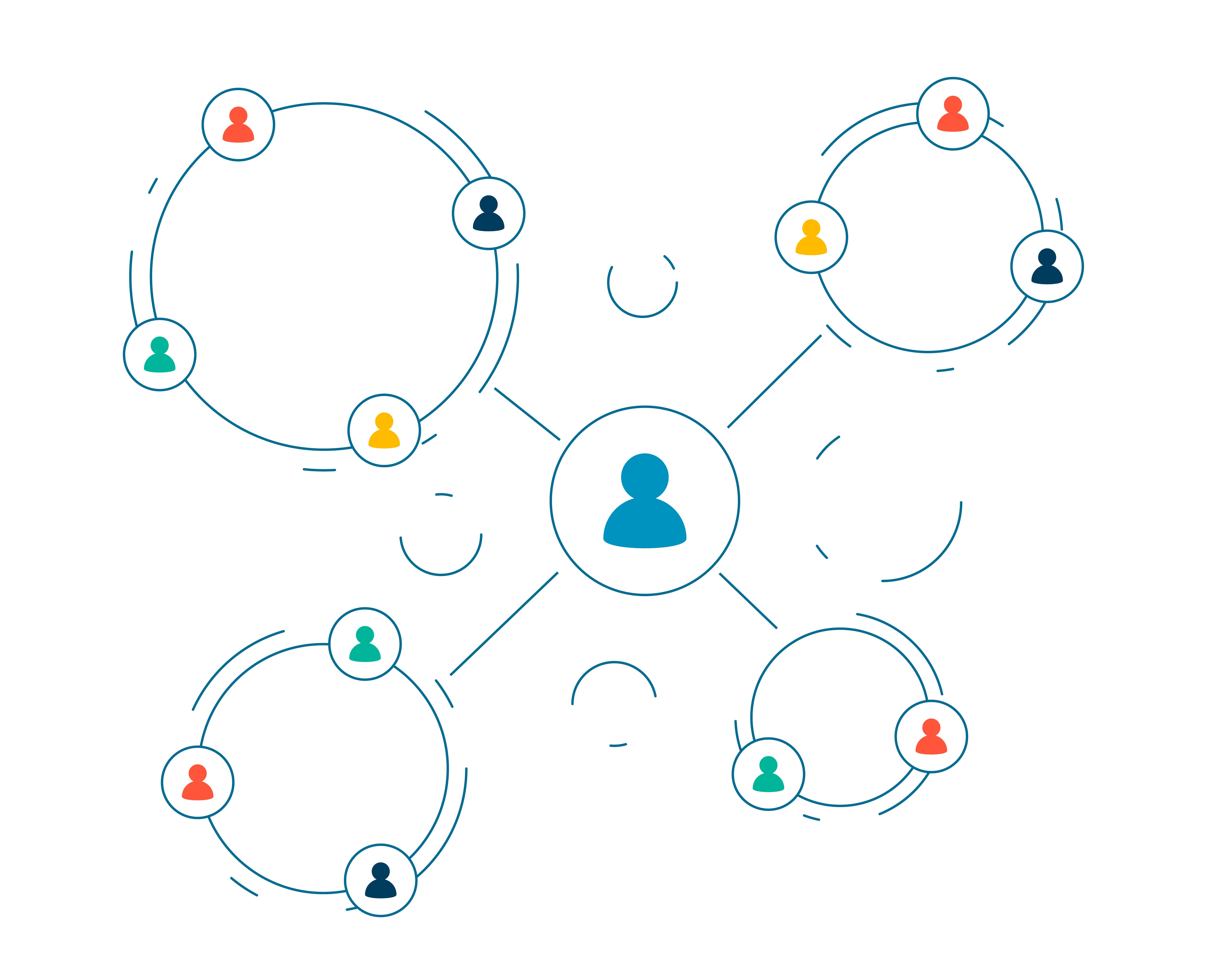 Referral Hero